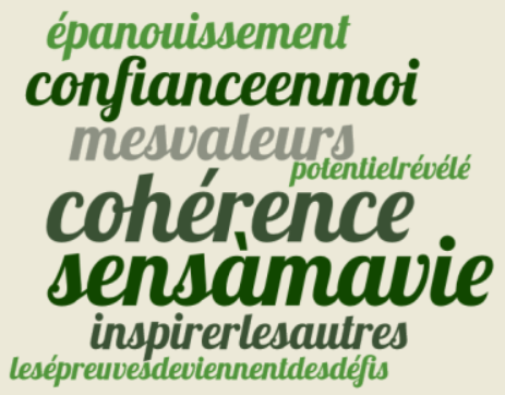 Nuage de mots de couleur grise et vertes relatif au développement personnel.